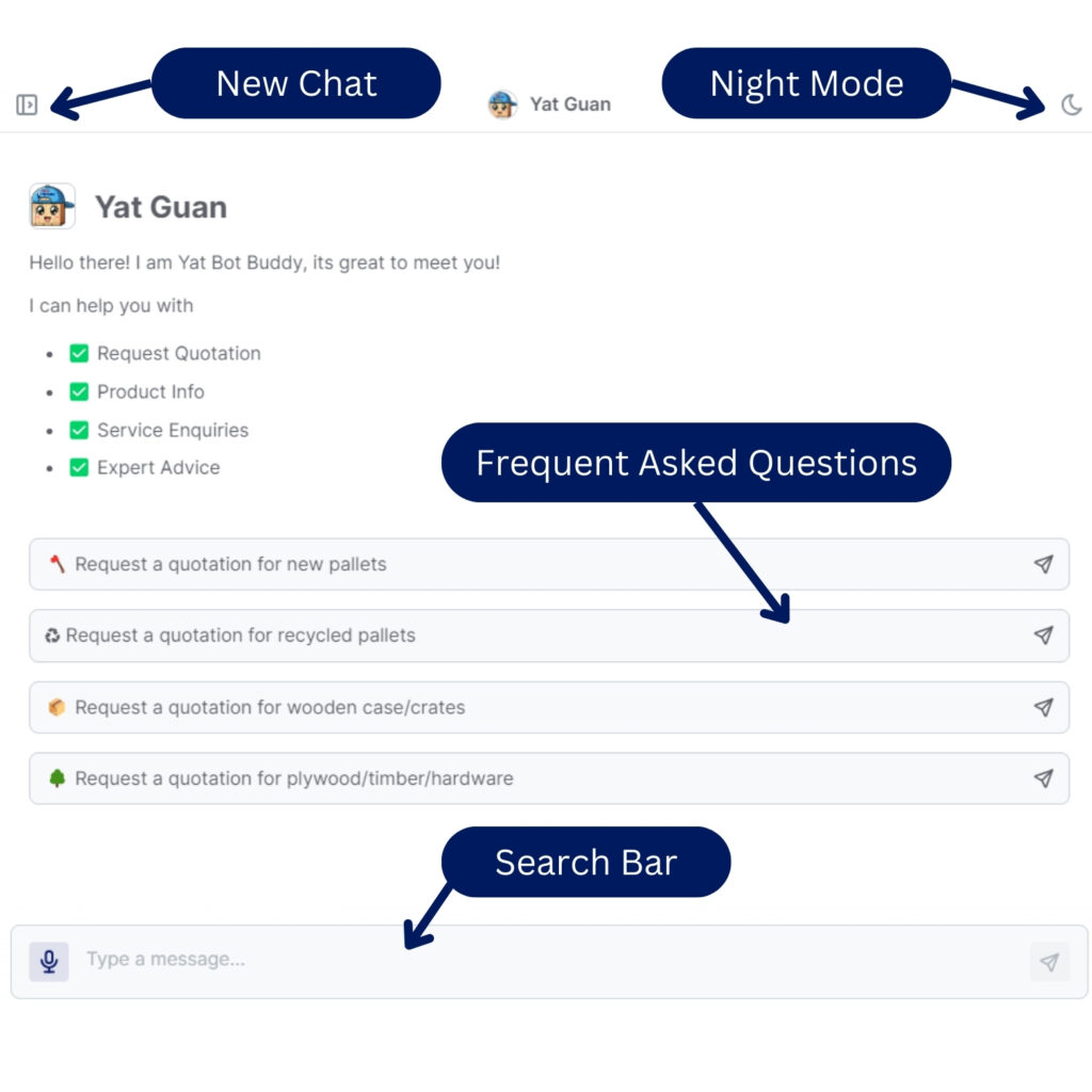 Top-Deck-3 - (Staging) Yat Guan Group